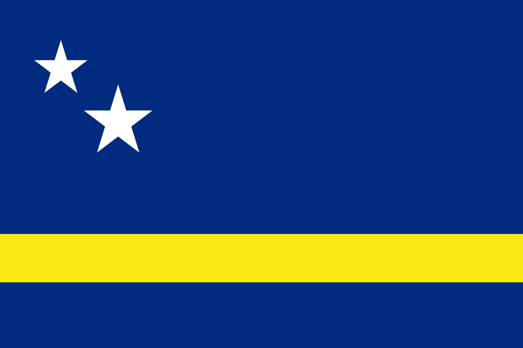 Curazao