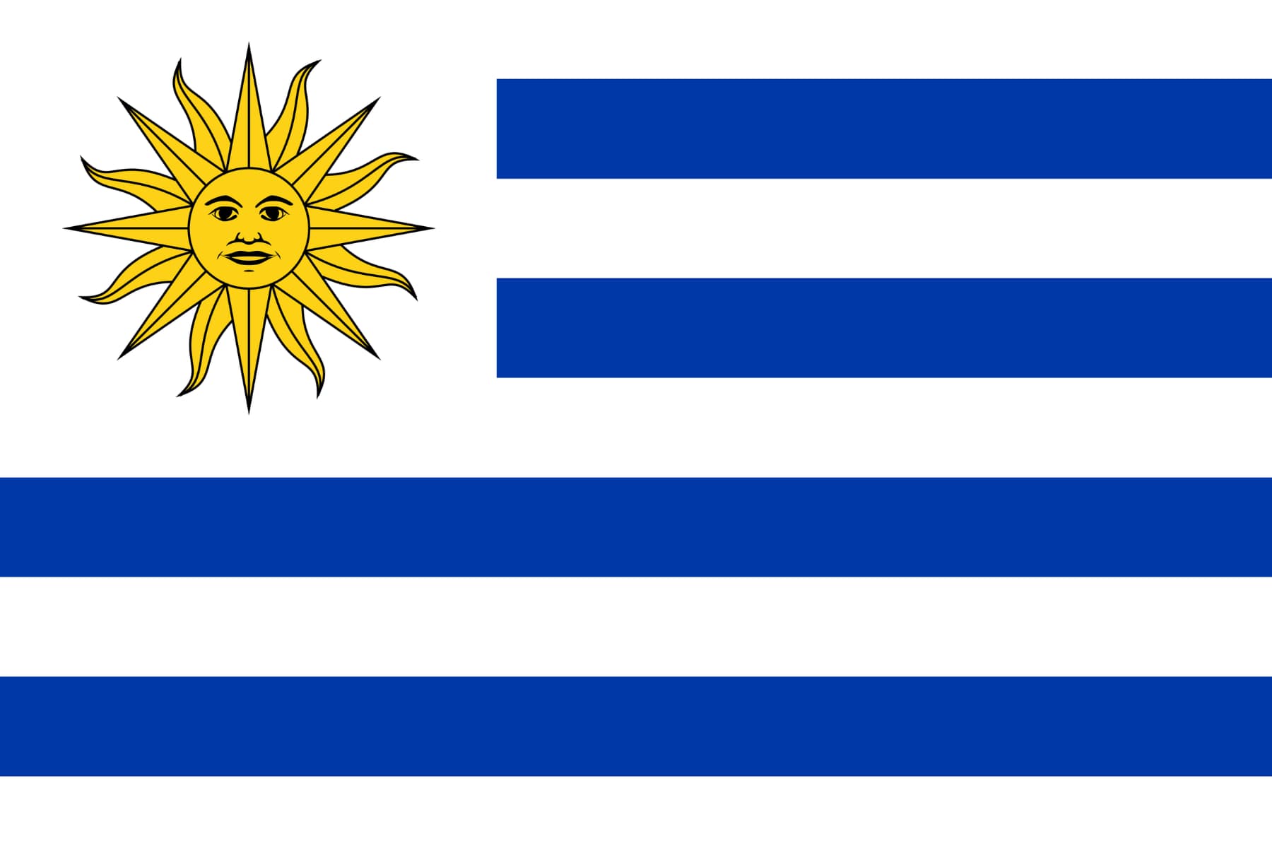 Uruguay